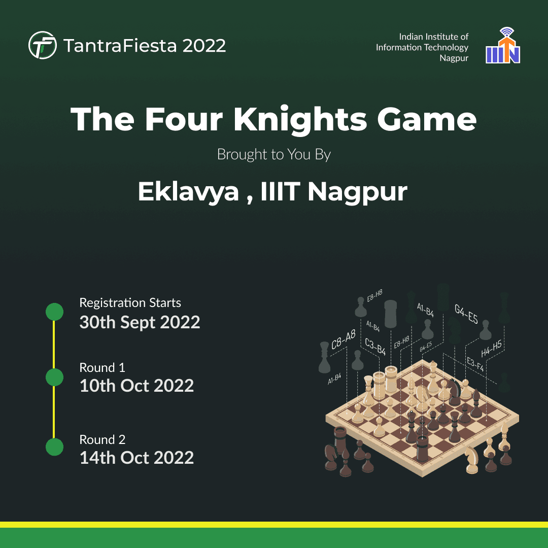 The Four Knights Game Organized by Eklavya, Sports Club IIITN at TantraFiesta 2022, Indian Institute of Information Technology Nagpur